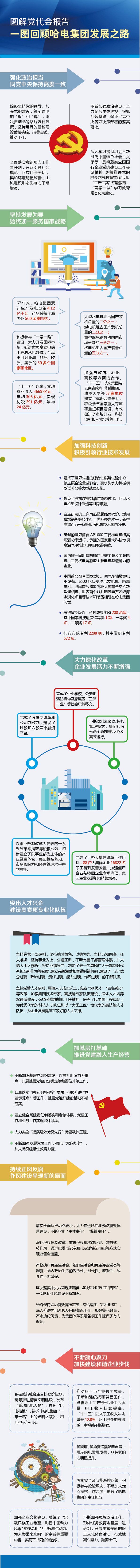 乐天堂·fun88(中国区) - 官方网站